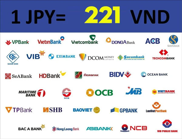 Dự đoán tỷ giá Yên Nhật