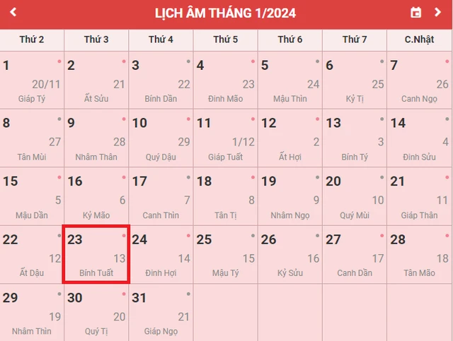 Ngày Tốt Xấu Hôm Nay
