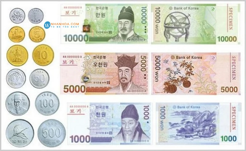 Tỷ giá won và VND