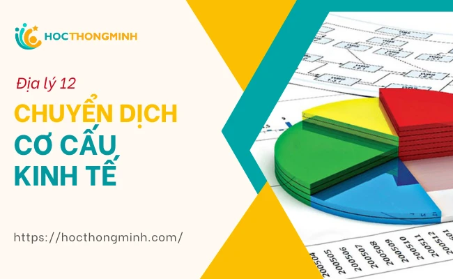 Chuyển dịch cơ cấu lãnh thổ