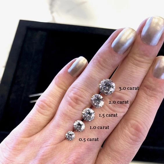 Hình ảnh kim cương 1 carat