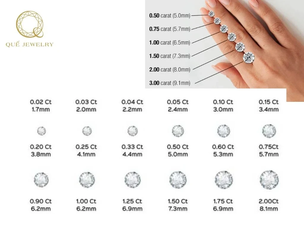 Nhẫn kim cương 1 carat