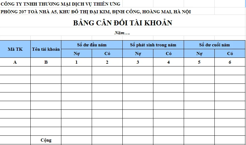 Bảng cân đối tài khoản