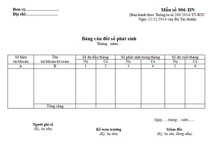 Mẫu bảng cân đối