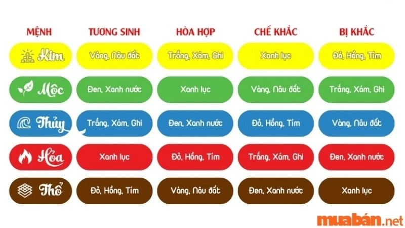 Hình ảnh minh họa về tính cách của tuổi Canh Tý 2020