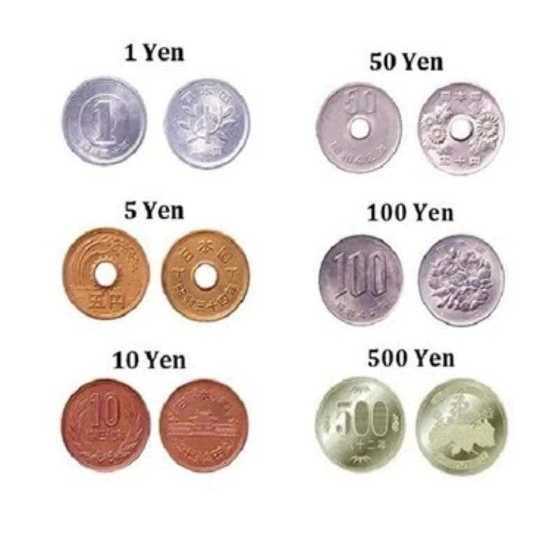 Các mệnh giá tiền Yên Nhật