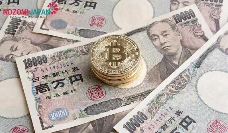 Tỷ giá Yên Nhật hôm nay - Biểu đồ
