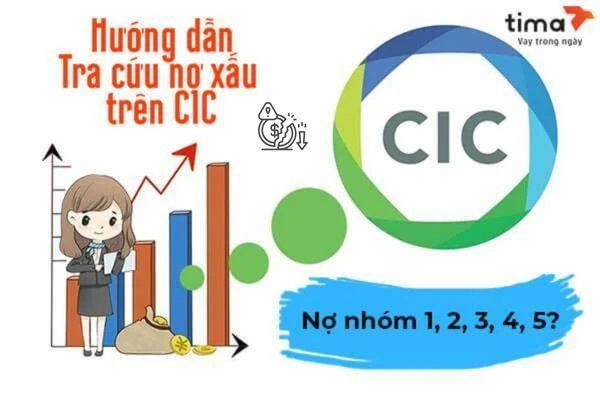 Tình hình nợ xấu tại ngân hàng
