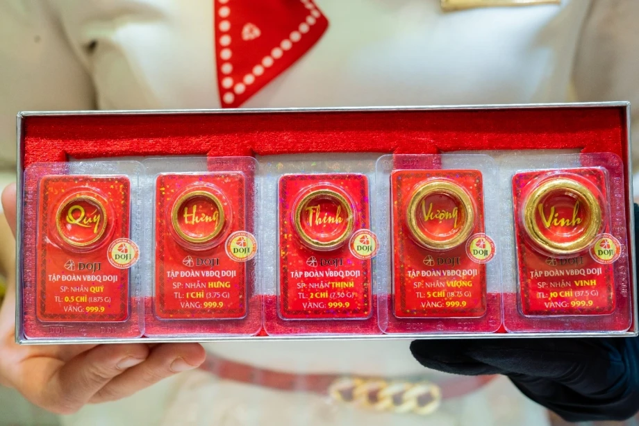 Vàng trong đầu tư