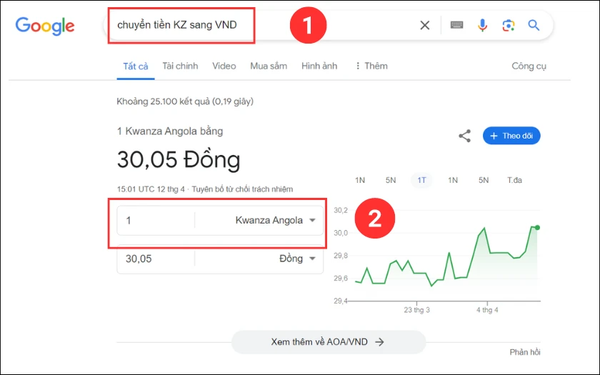 Tỷ giá Kwanza Angola