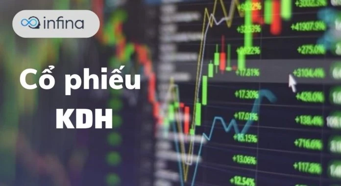 Biểu đồ giá cổ phiếu