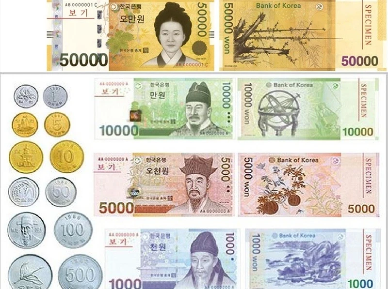 Tỷ giá Won Hàn Quốc mới nhất