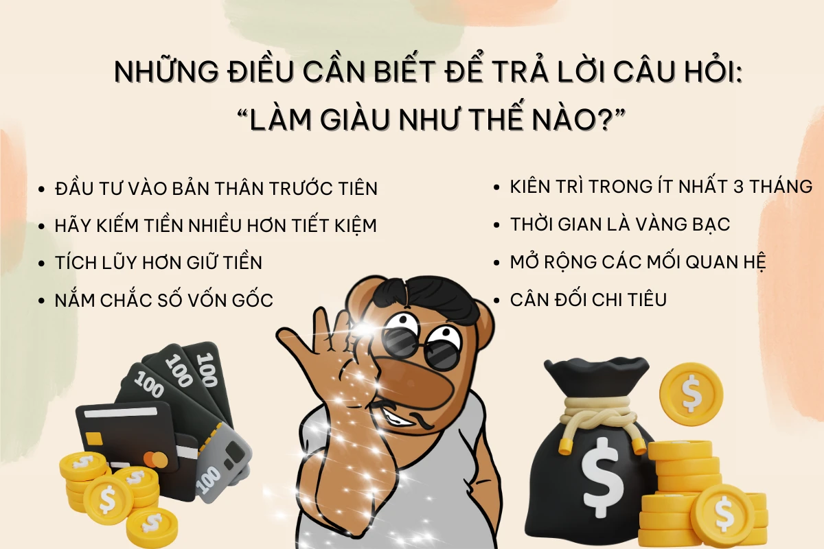 Xác định mục tiêu tài chính