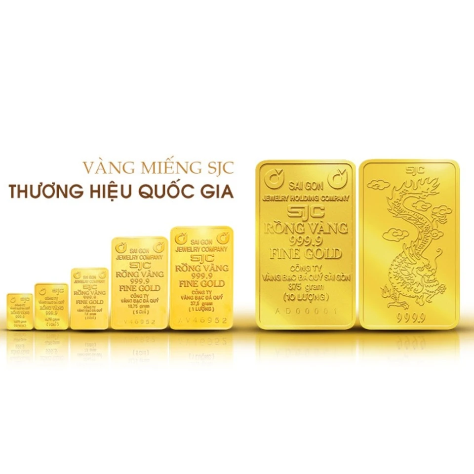 Thị trường vàng miếng