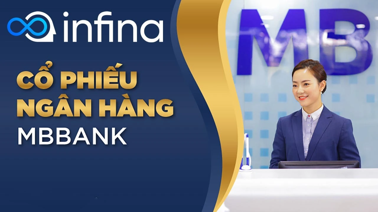 Hình ảnh tổng quan ngân hàng