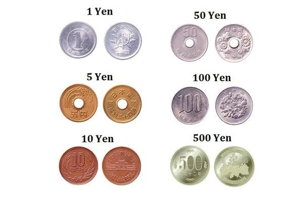 Máy tính chuyển đổi tỷ giá ngoại tệ
