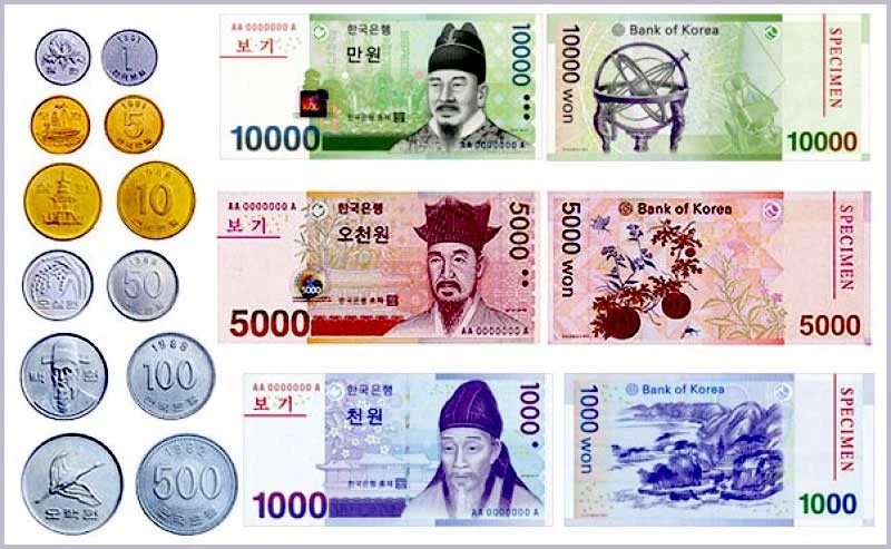 Biểu đồ tỷ giá KRW và VND