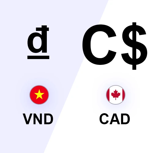 Đồng Việt Nam và Đô la Canada