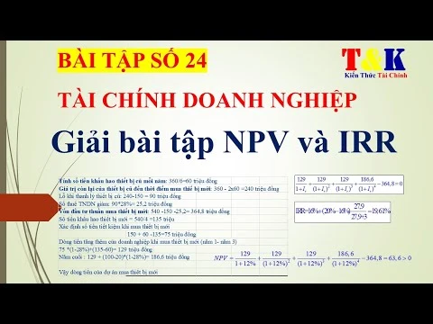 Phân tích tài chính
