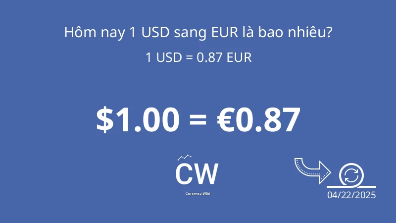 Tỷ giá Euro và Đô la Mỹ