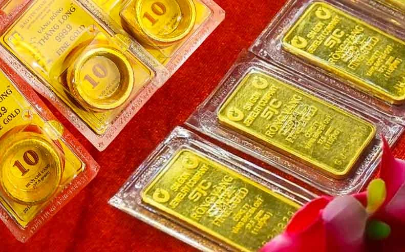 Biểu Đồ Giá Vàng