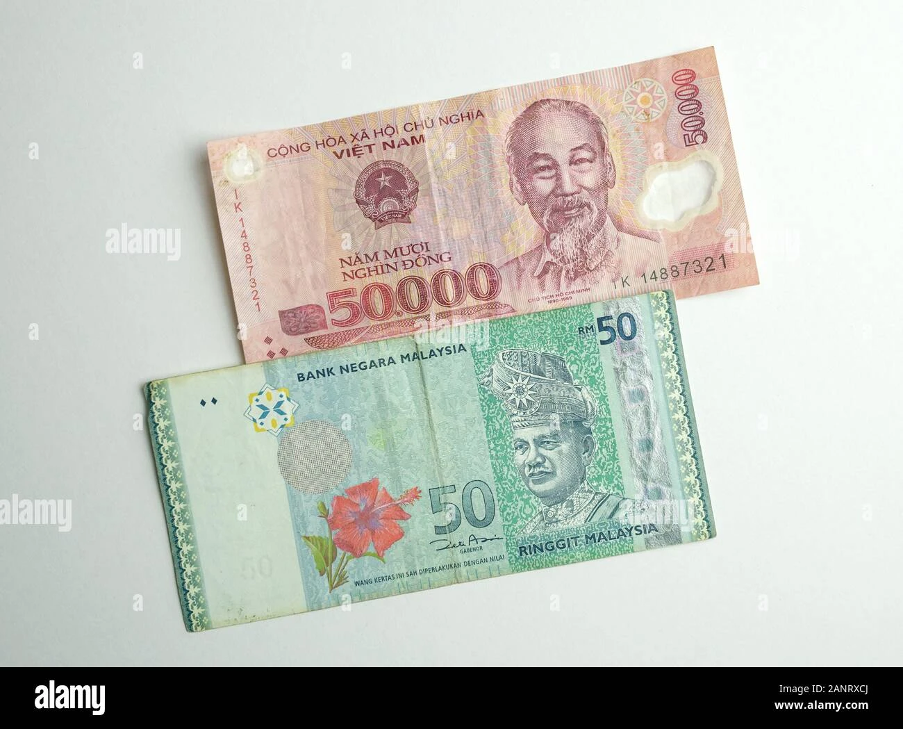 Tỷ giá giữa MYR và VND