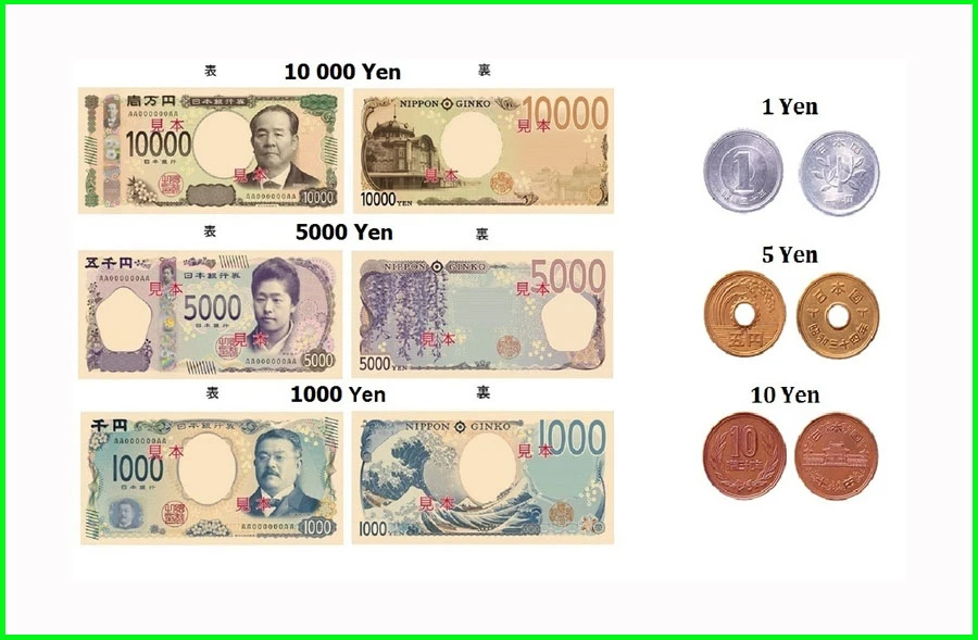 Các mệnh giá tiền Nhật Bản