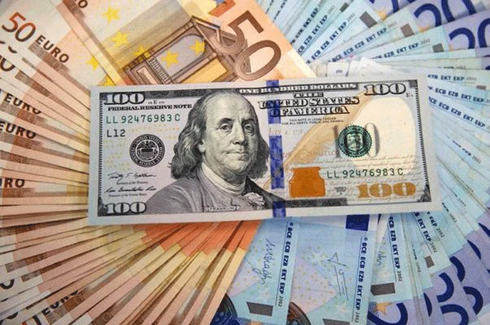 Usd hôm nay