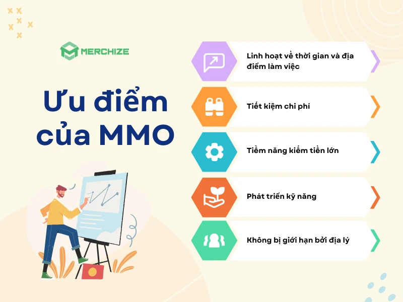 Lợi ích của việc kiếm tiền trực tuyến