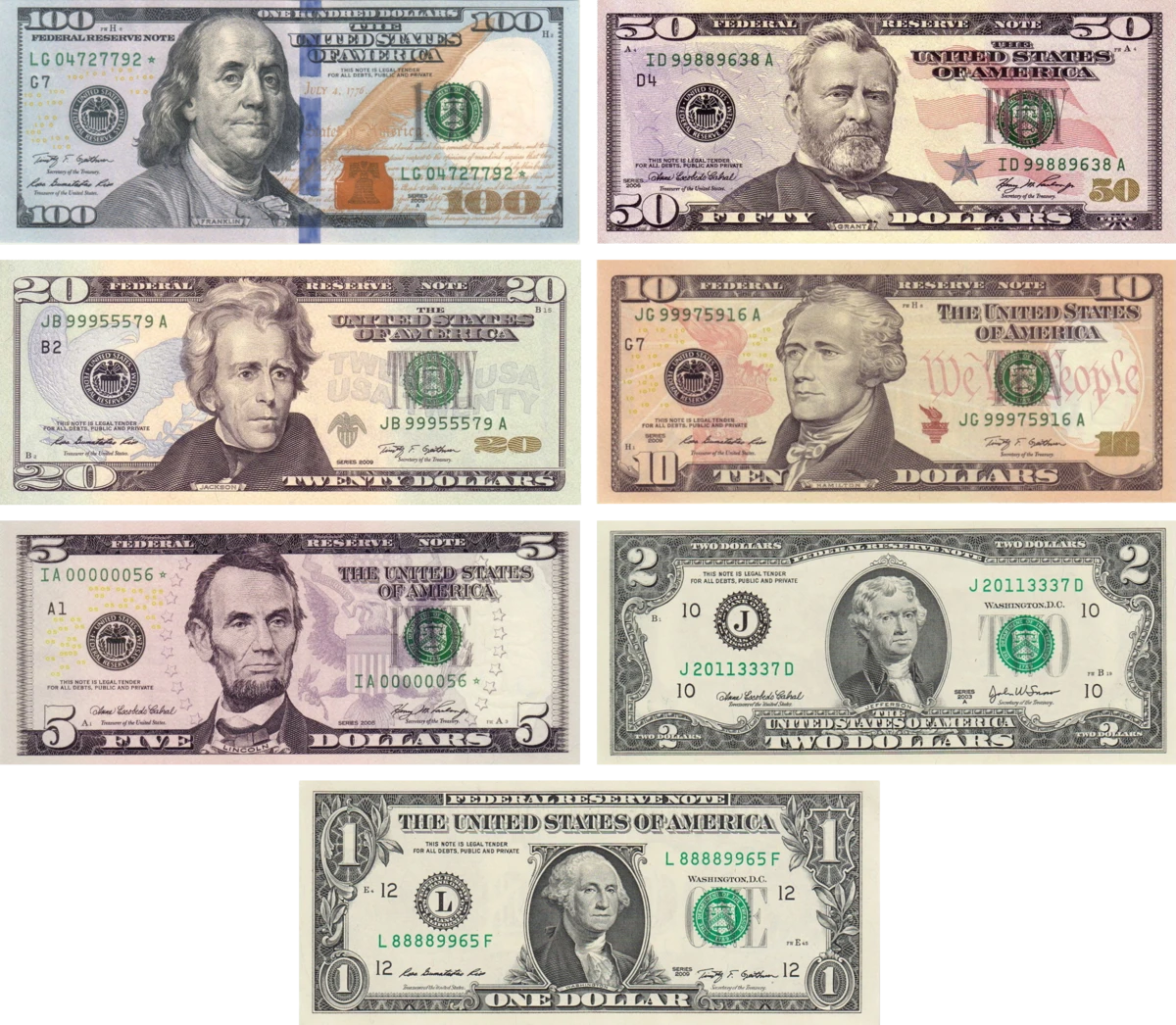 Hình ảnh USD