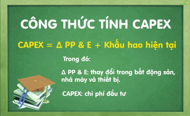 Cách tính chi phí vốn
