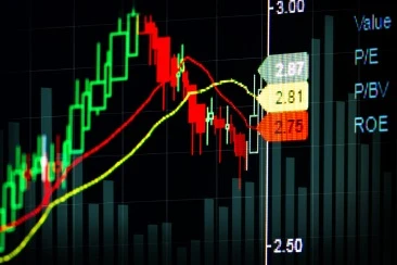 Đầu tư cổ phiếu là gì?