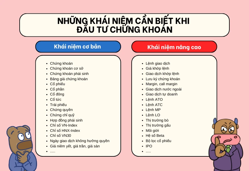 Cách chọn cổ phiếu tốt