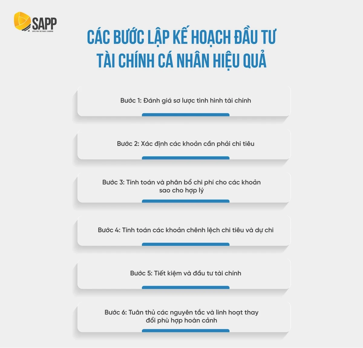 Tóm tắt kế hoạch tài chính