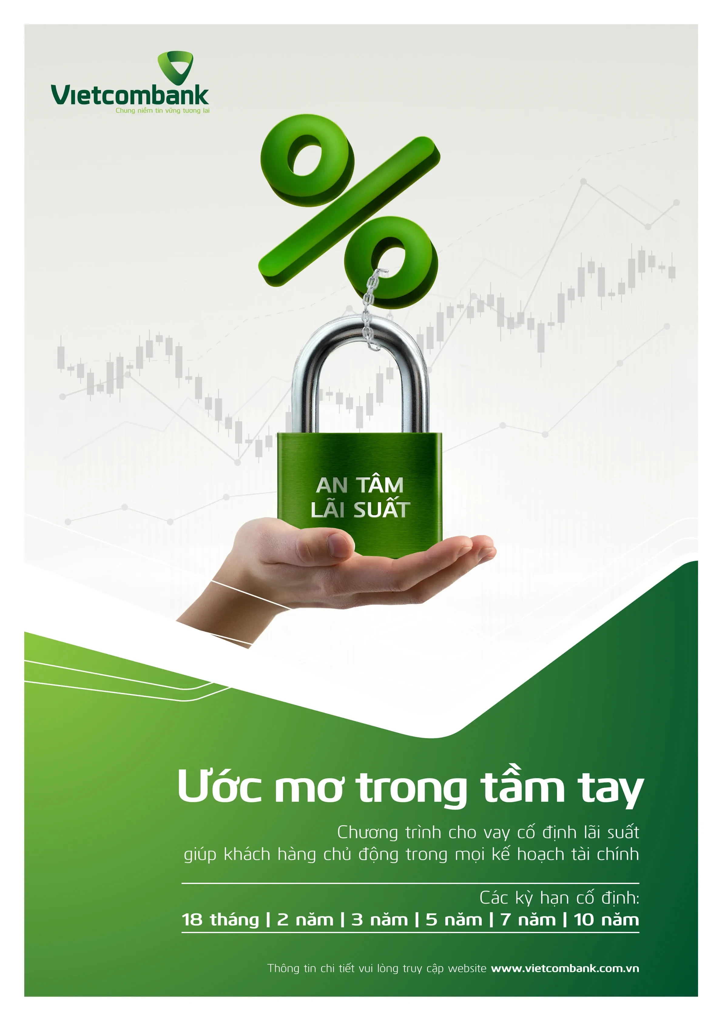 Vay mua nhà tại Vietcombank