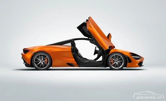 BẢNG GIÁ XE MCLAREN 2024 MỚI NHẤT (11/2024)