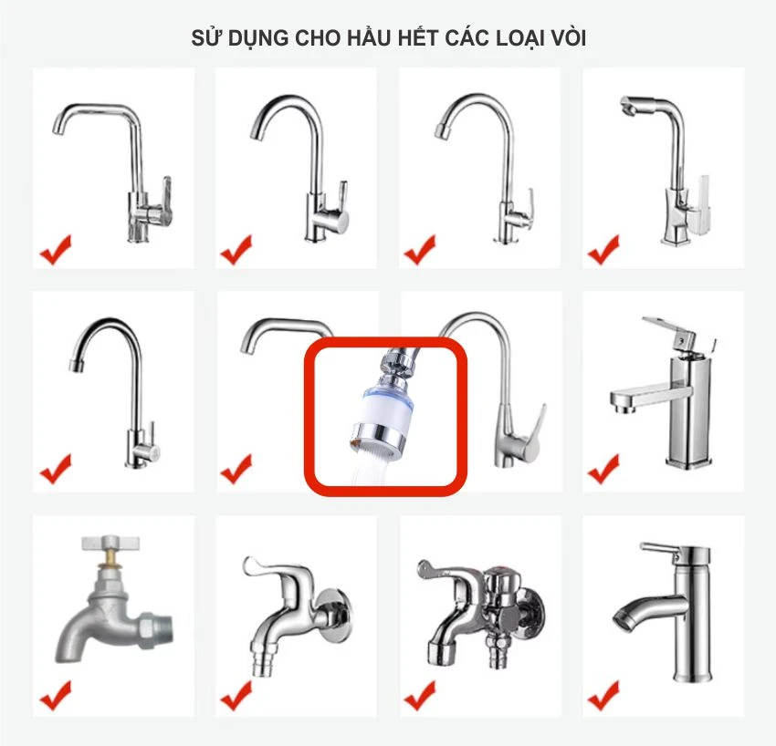 Đầu lọc nước tại vòi Sawa S85P dùng cho mọi loại vòi nước