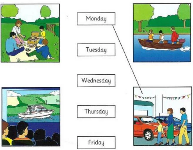 Bài tập luyện nghe tiếng Anh lớp 6 học kì 1 có đáp án