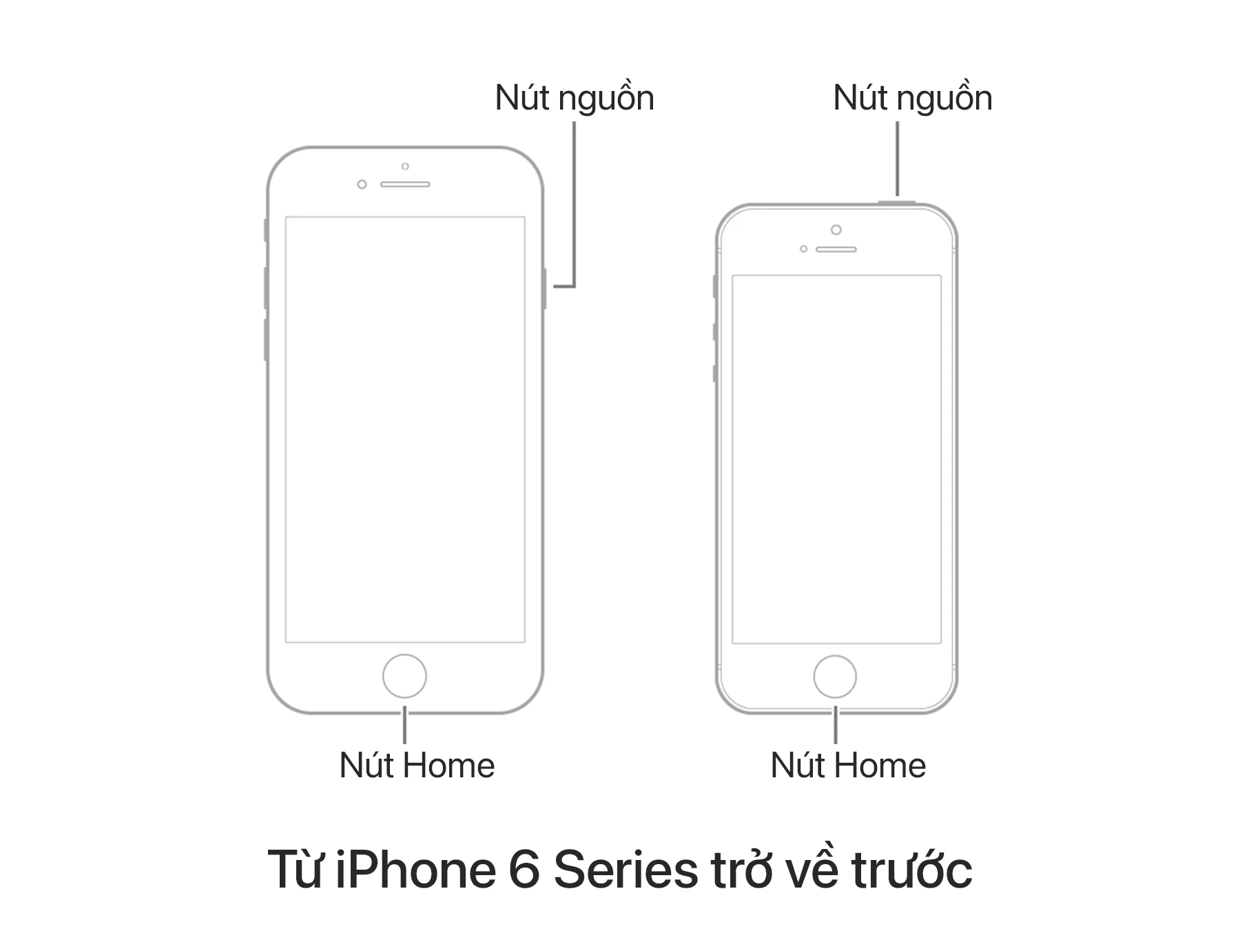 iPhone tự tắt nguồn rồi mở lại liên tục. Nguyên nhân và cách khắc phục