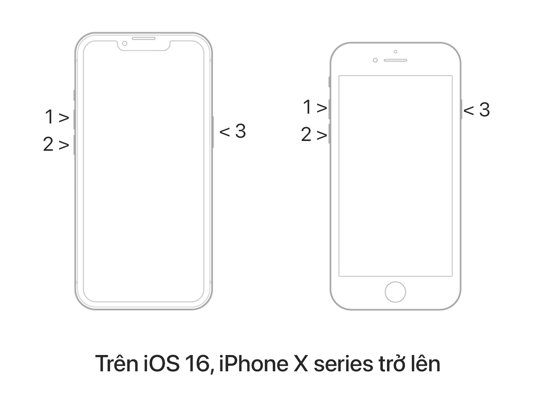 iPhone tự tắt nguồn rồi mở lại liên tục. Nguyên nhân và cách khắc phục