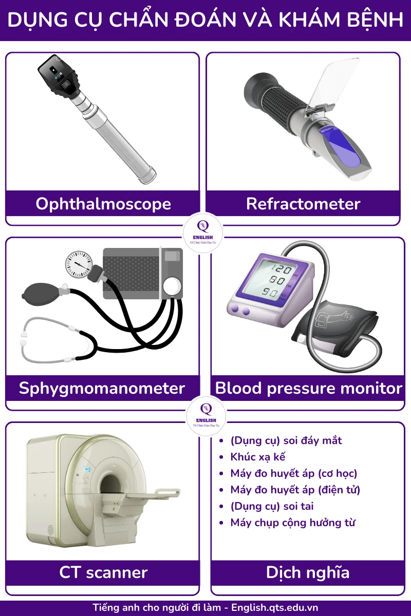[100+] Từ vựng tiếng Anh chuyên ngành về dụng cụ Y tế