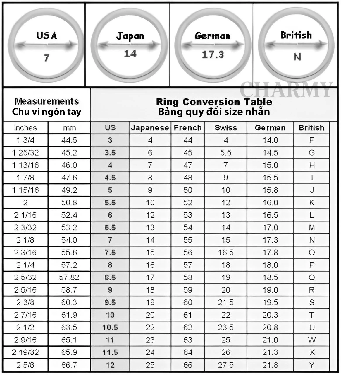 Cách đo size nhẫn nhanh chóng CHUẨN nhất