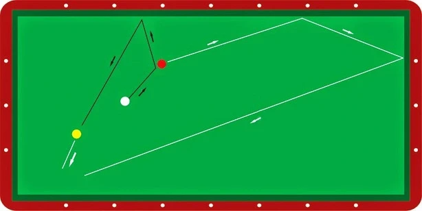 Hướng dẫn cách đánh bida phăng cho người mới chơi