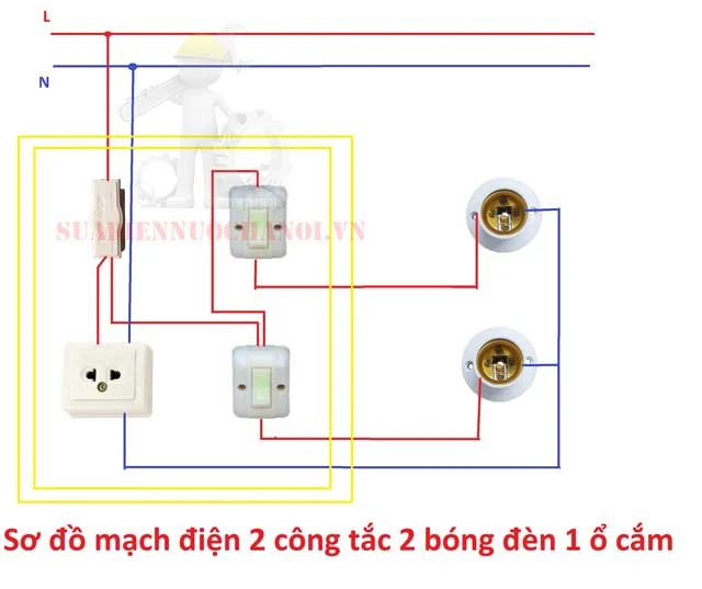 Cách đấu điện ổ cắm và công tắc cầu chì