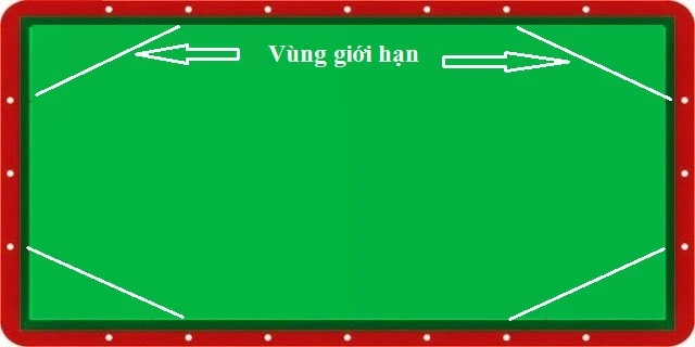 Hướng dẫn cách đánh bida phăng cho người mới chơi