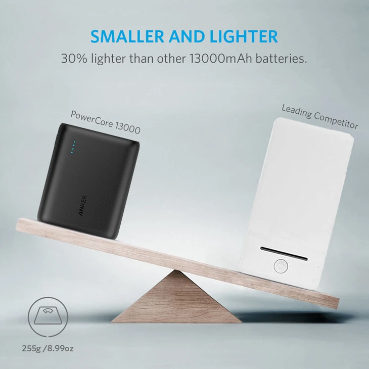 Ốp Lưng iPhone 7 Plus/8 Plus ANKER KARAPAX Touch - A9003