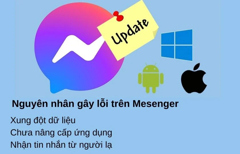 Tại sao Messenger không hiển thị tin nhắn và cách sửa lỗi