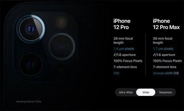 iPhone 12 Pro 128GB Quốc tế cũ 99% - Trắng bạc