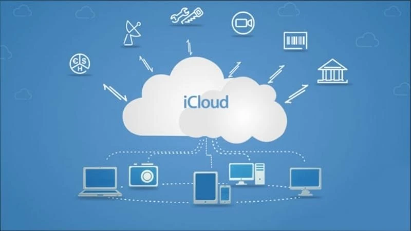 Cách lấy lại mật khẩu iCloud nhanh, đơn giản khi quên mật khẩu iCloud - Thegioididong.com