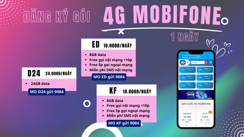 Đăng ký gói 4G Mobifone 1 ngày 5k, 10k nhận ưu đãi lên đến 8GB